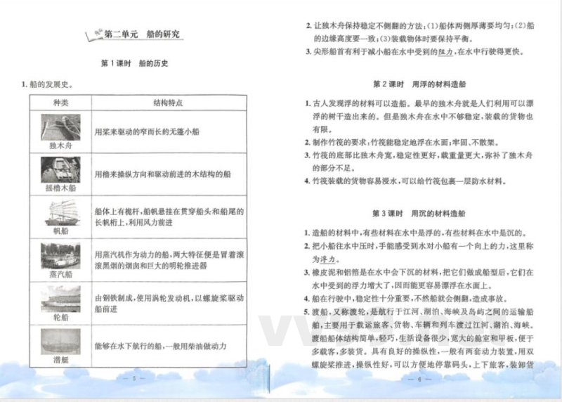 教科版五年级下册科学单元知识梳理