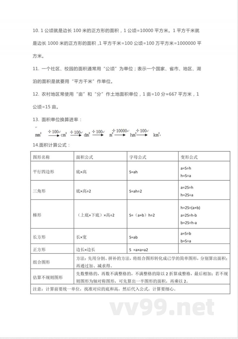 苏教版数学 五年级 上册 知识点_小学五年级.pdf