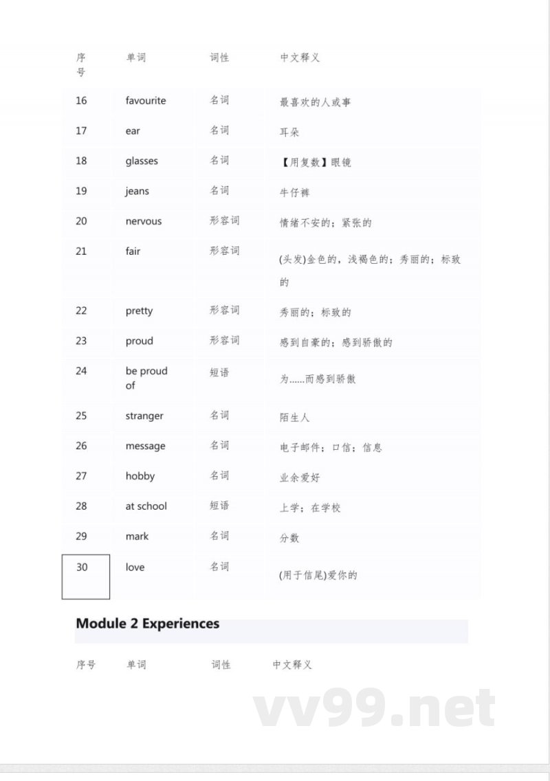 英语外研版八年级下册单词表