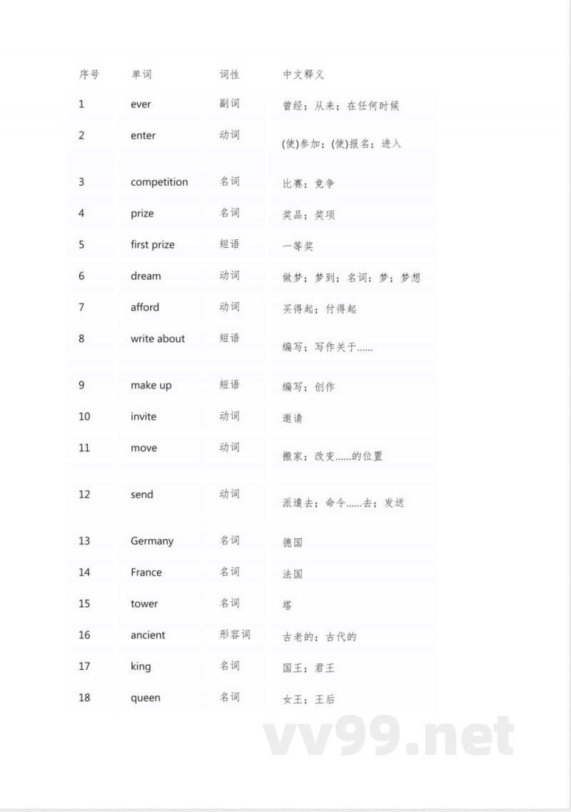 英语外研版八年级下册单词表
