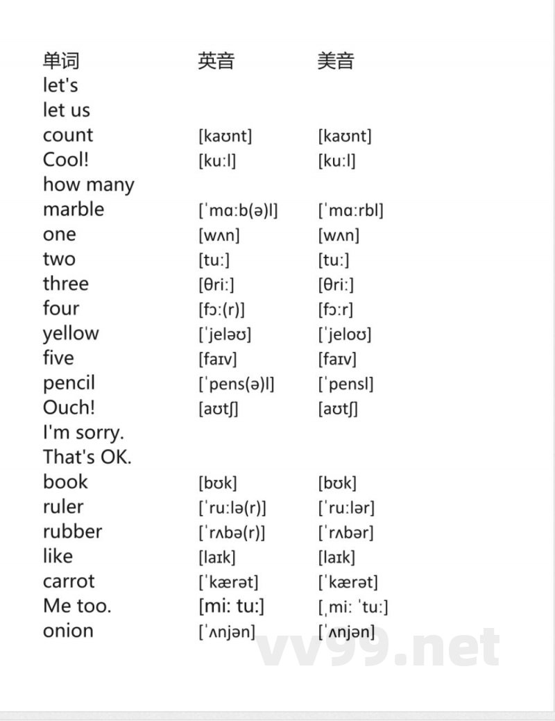 译林版一年级下册英语同步单词表 译林版一年级下册英语同步单词表