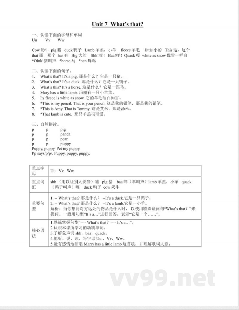 【译林版英语小学一年级下册】 Unit7 知识点梳理