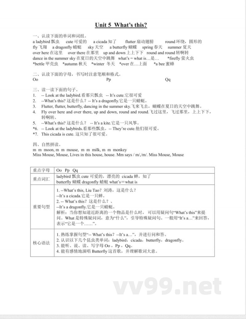 【译林版英语小学一年级下册】 Unit5 知识点梳理