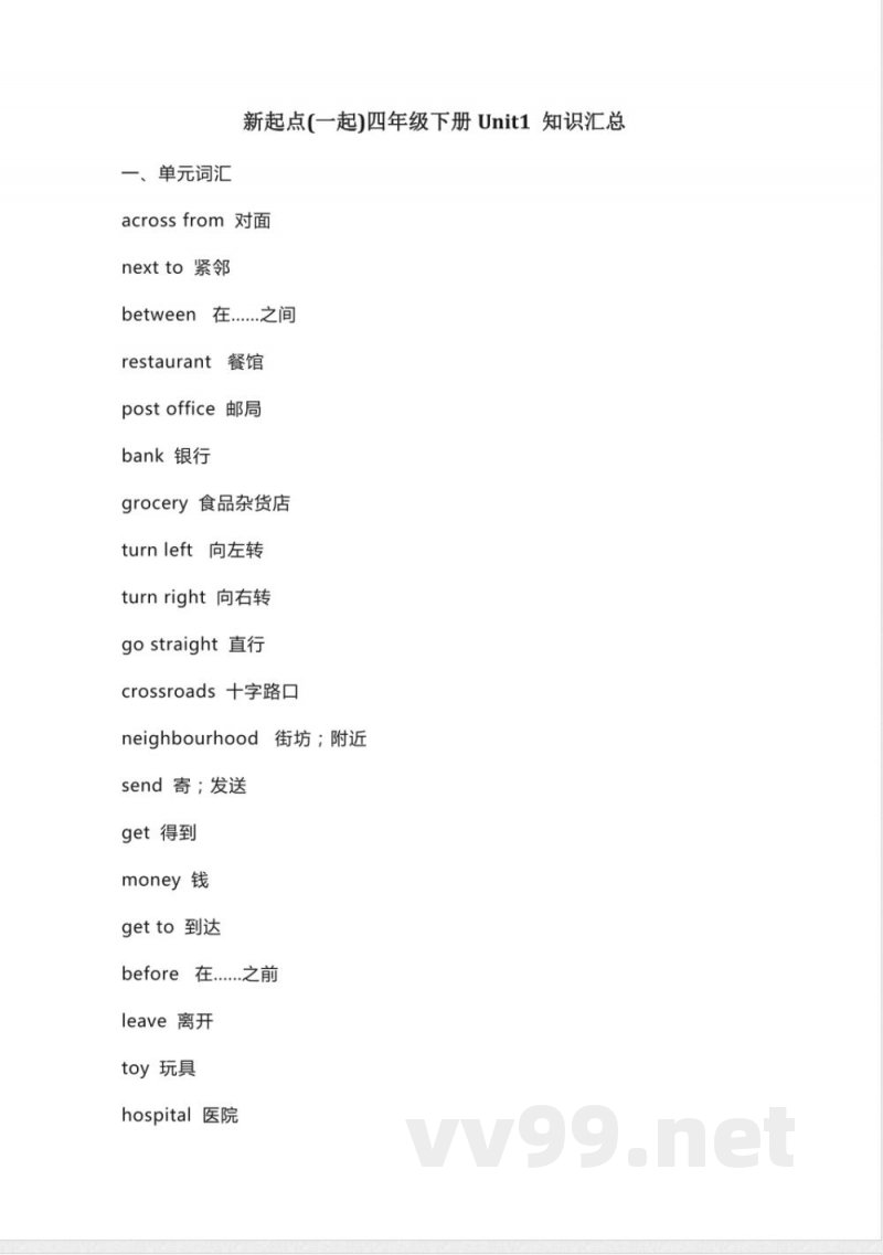 人教新起点英语四年级下册Unit1知识点汇总
