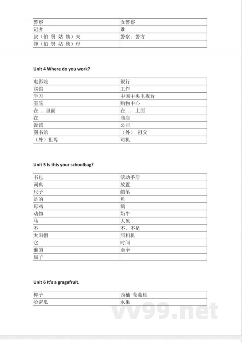 人教精通版小学英语五年级上册默写表
