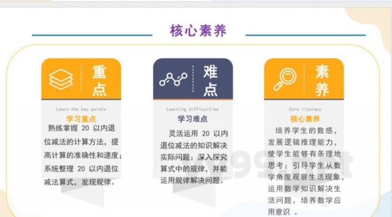 （北京2024版）数学一年级下册第一单元复习课件