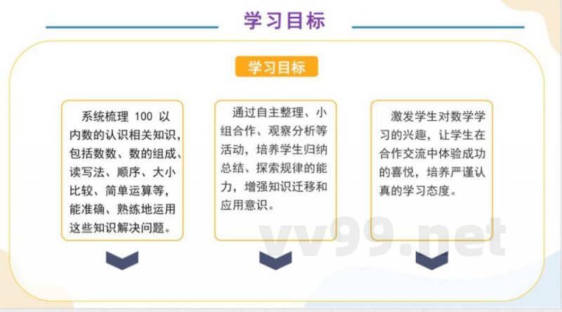 （北京2024版）数学一年级下册第二单元复习课件