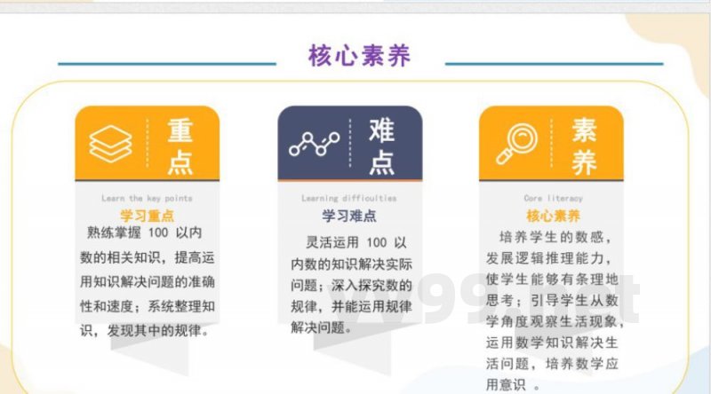 （北京2024版）数学一年级下册第二单元复习课件