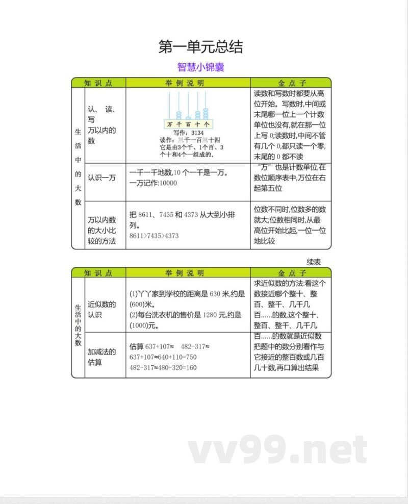 冀教版三年级上册数学总复习