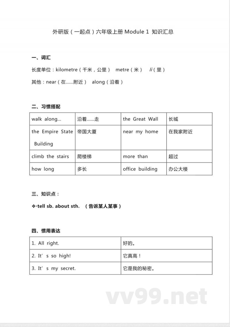外研版一起点六年级上册英语Module1知识点汇总