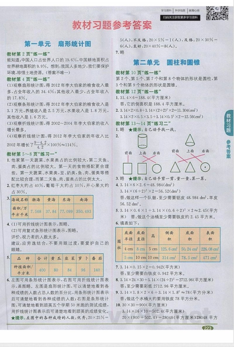 2026六年级下册数学苏教版 2026六年级下册数学苏教版