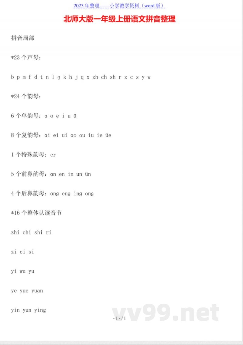北师大版一年级上册语文拼音整理 北师大版一年级上册语文拼音整理