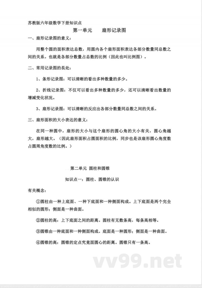 2025年苏教版六年级数学下册知识点