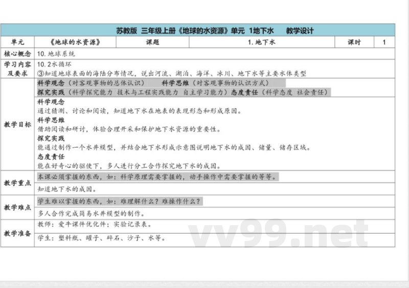第4单元《地球水资源》》单元教学设计 苏教版科学三年级上册