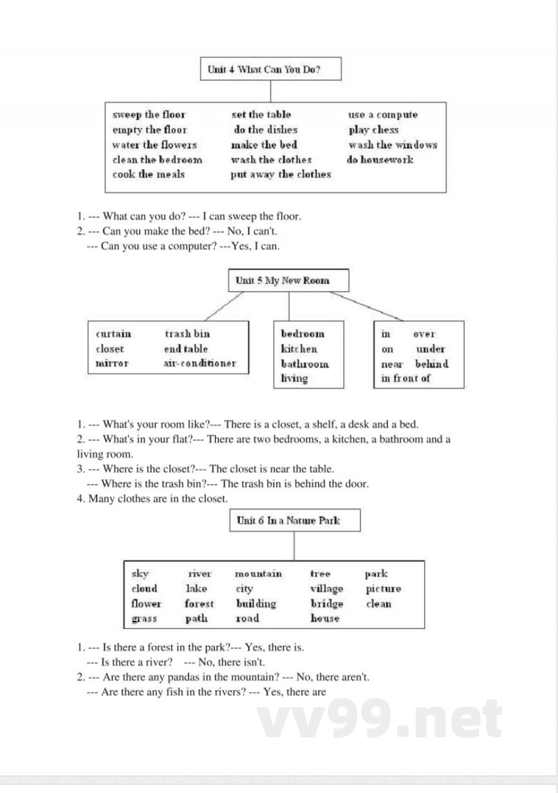 英语五年级上册知识点