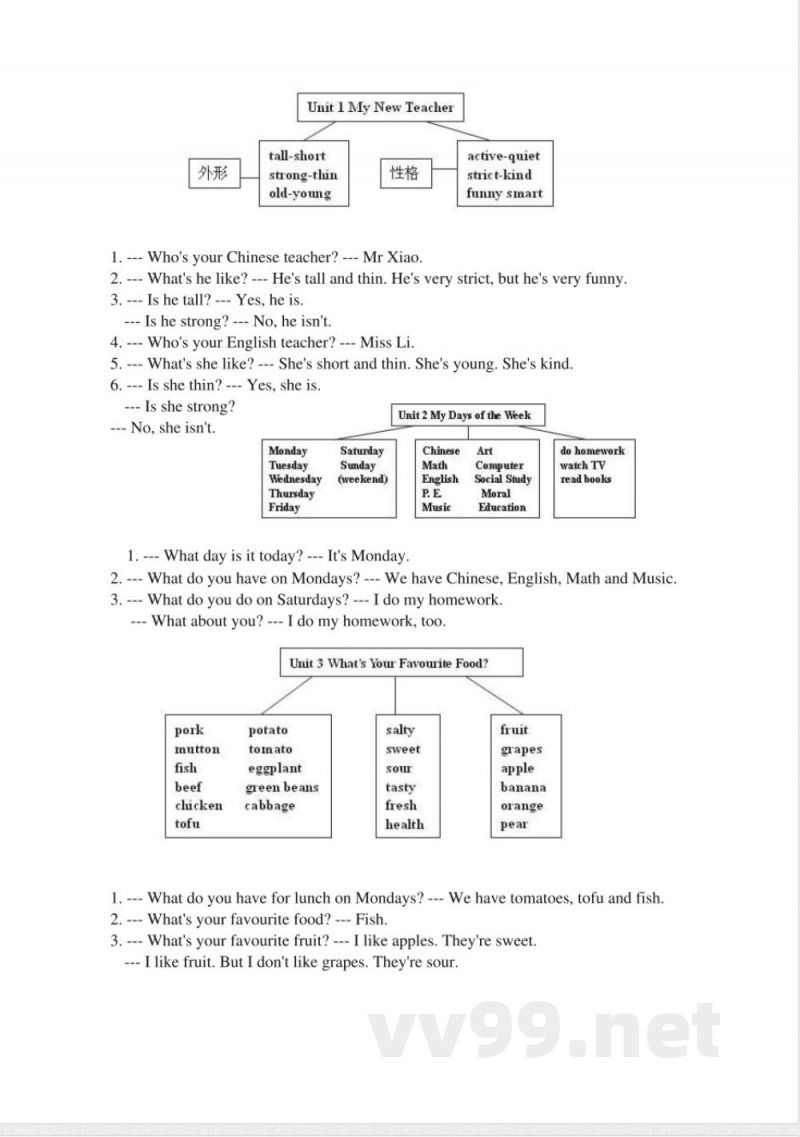 英语五年级上册知识点