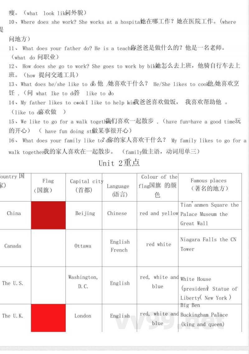 冀教版英语五年级上册知识点 冀教版英语五年级上册知识点