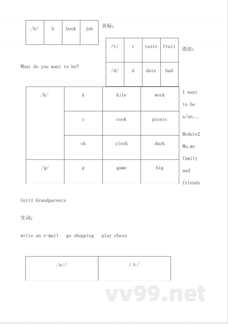 牛津英语上海版五年级上册知识点