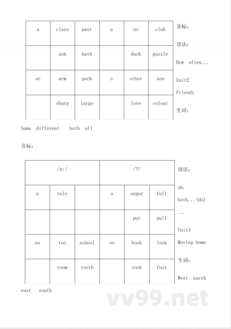 牛津英语上海版五年级上册知识点