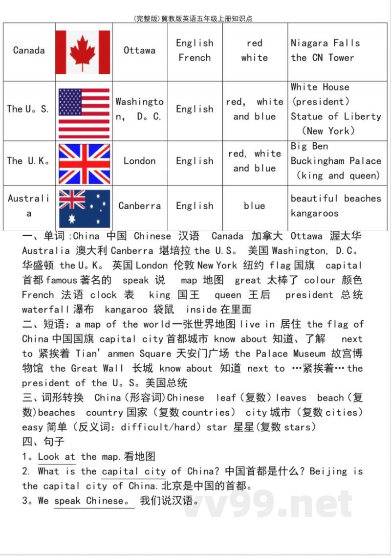 冀教版英语五年级上册知识点