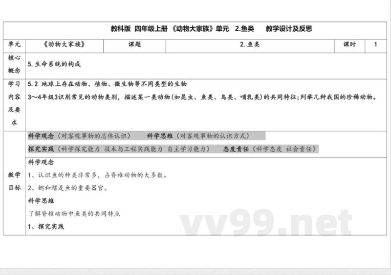 1.2 《鱼类》 教案 苏教版科学四年级上册