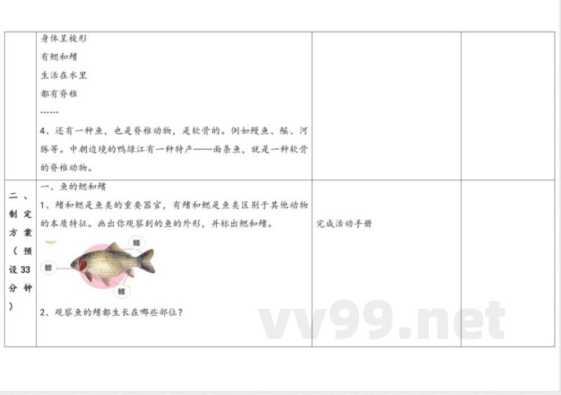 1.2 《鱼类》 教案 苏教版科学四年级上册