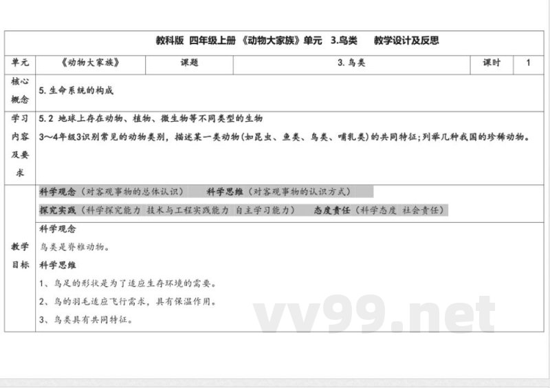1.3《鸟类》 教案 苏教版科学四年级上册