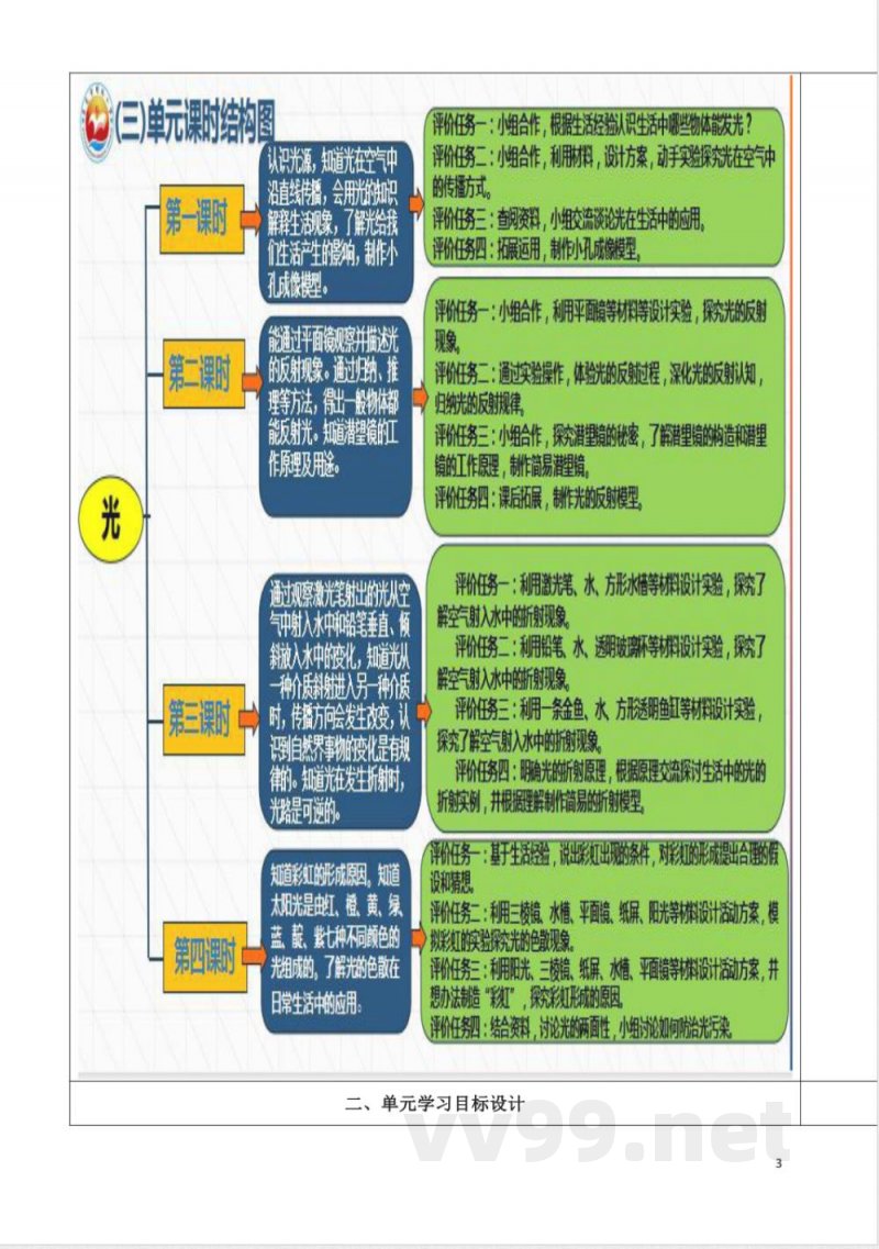青岛版五年级科学上册第一单元光大单元教学设计