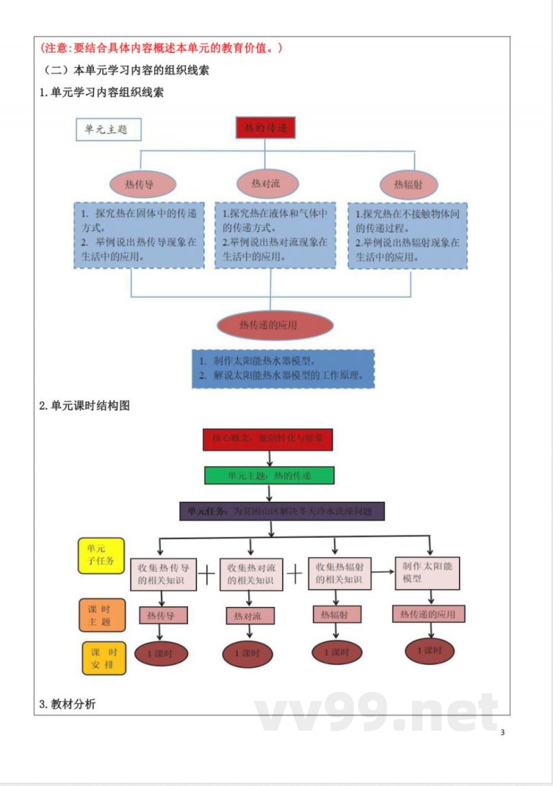 青岛版五年级科学上册第三单元热传递大单元教学设计