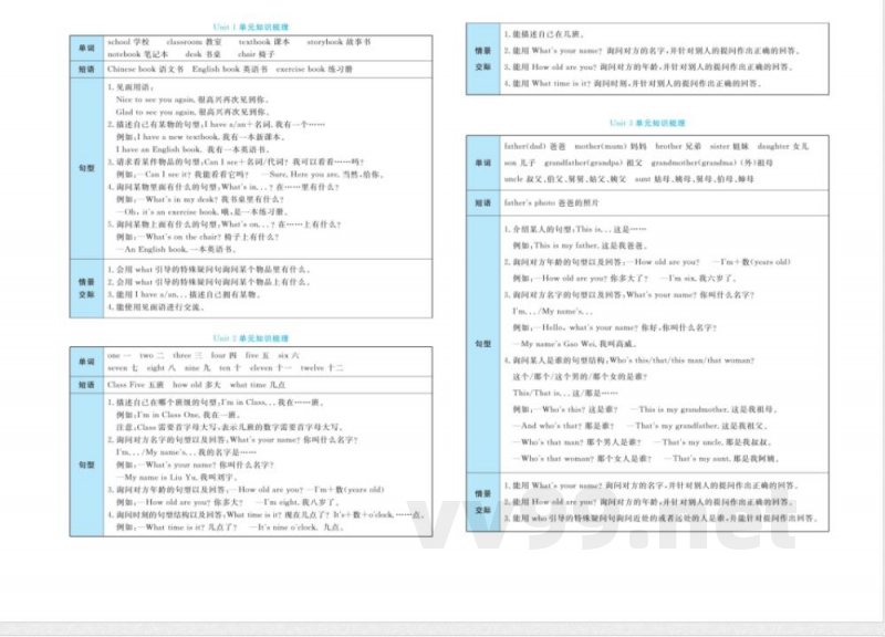 黄冈全优卷三年级下册英语人教精通版