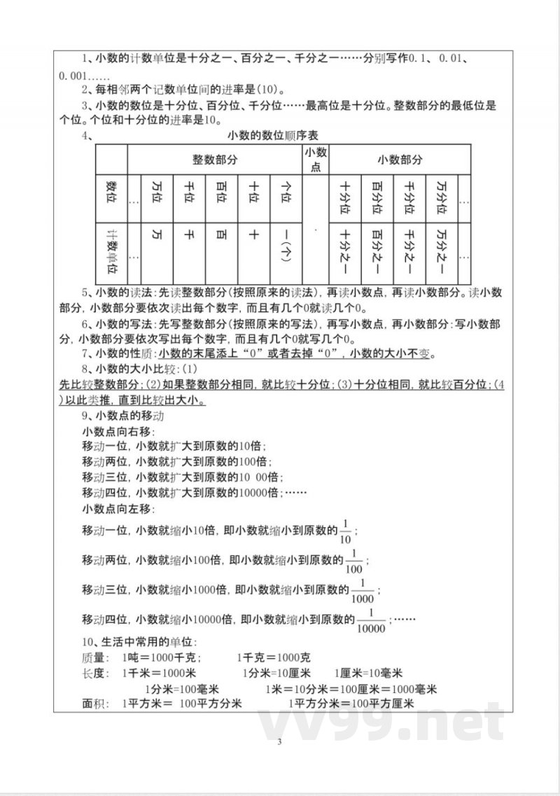 沪教版小学数学四年级下册知识点总复习