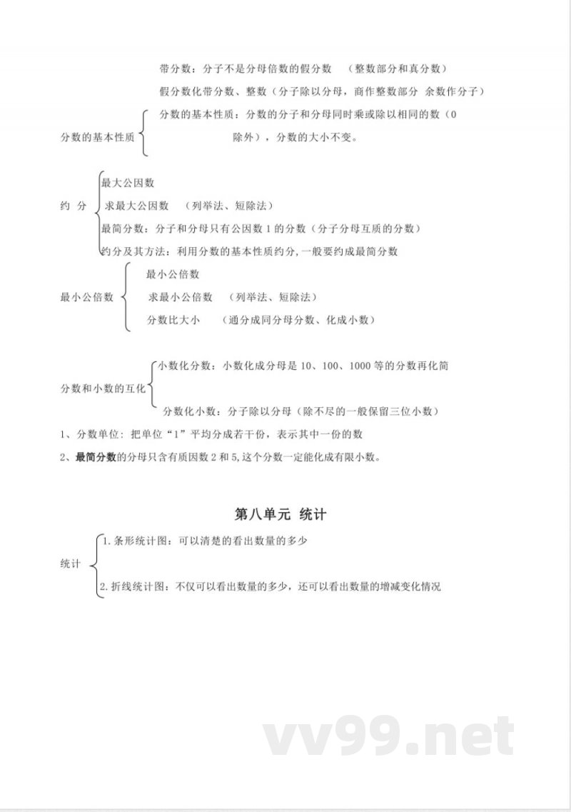 青岛版数学四年级下册知识点归纳