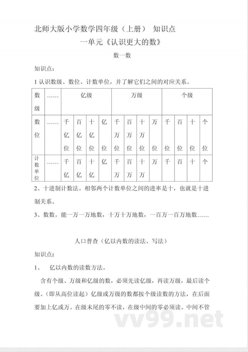 北师大版小学数学四年级(上册) 知识点