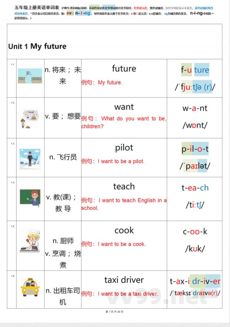五年级上册英语（沪教牛津深圳版）