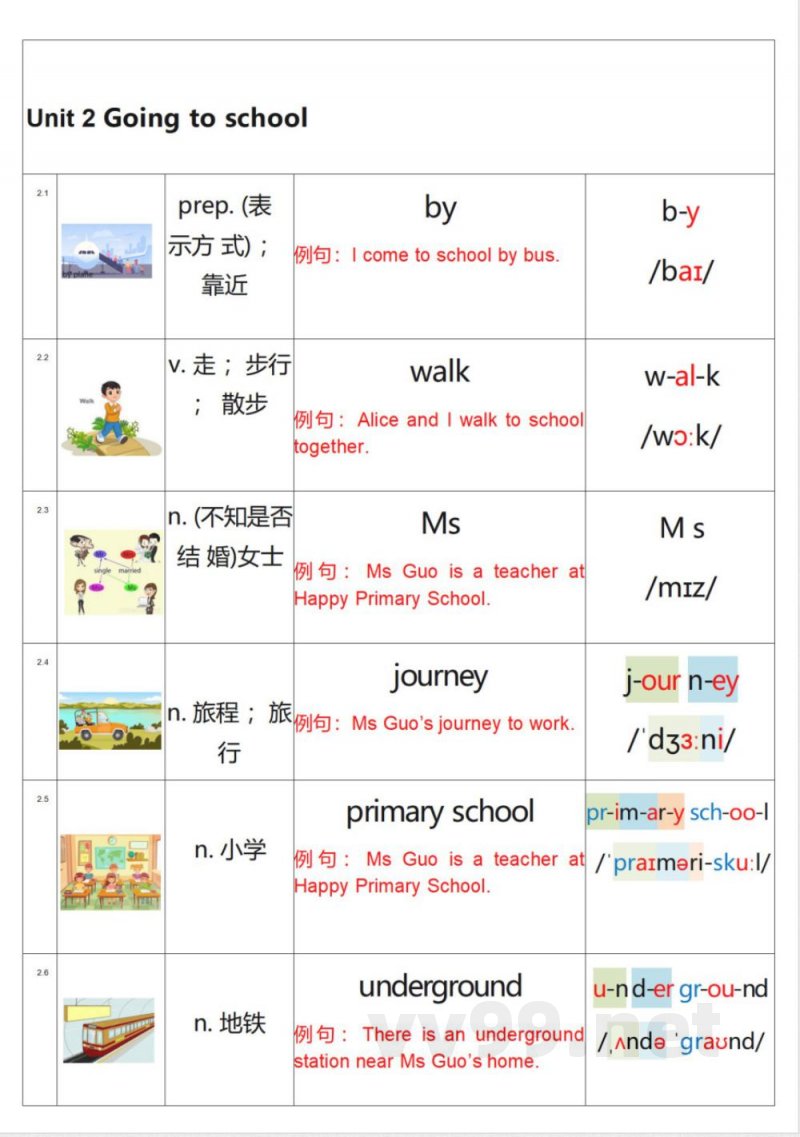 五年级上册英语（沪教牛津深圳版）