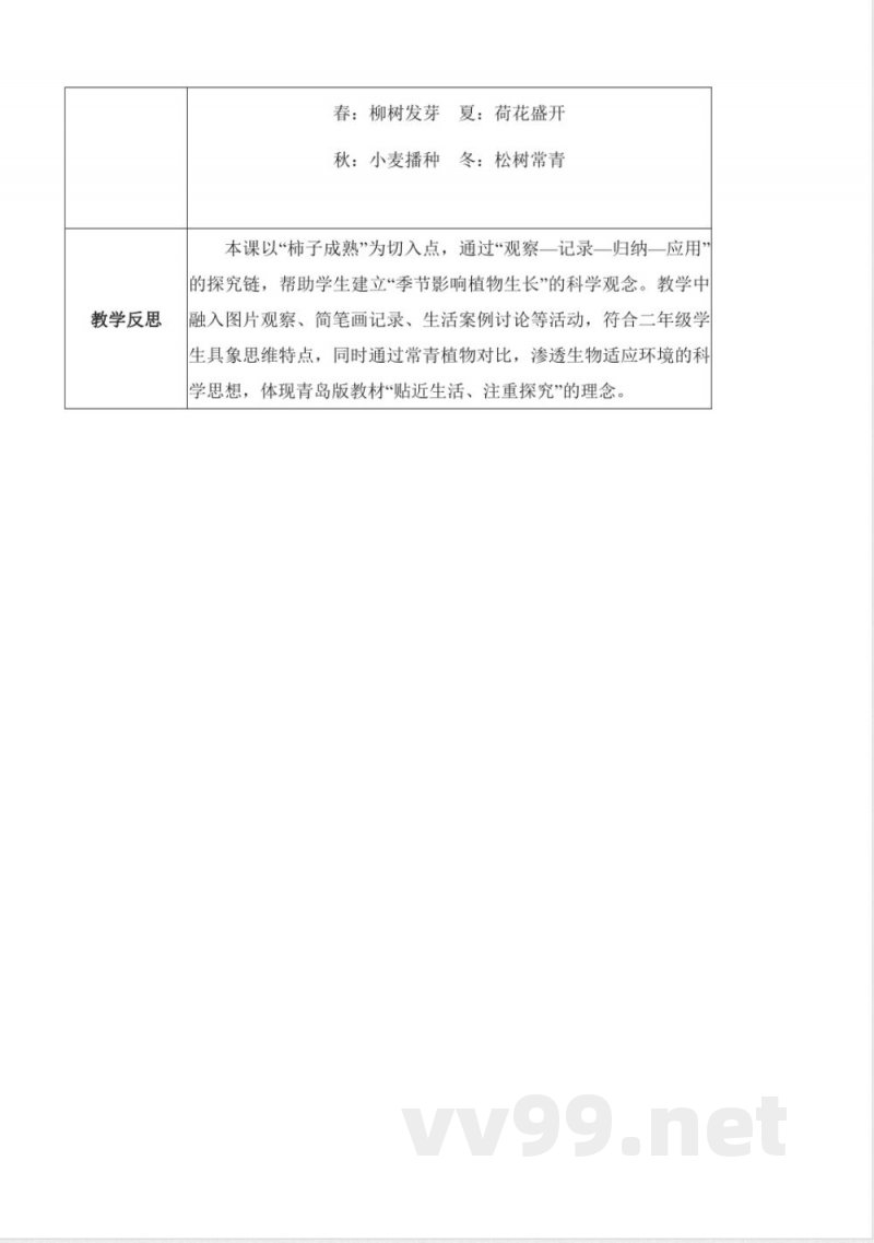 2.7 柿子熟了（教学设计）科学青岛版二年级上册（新教材）