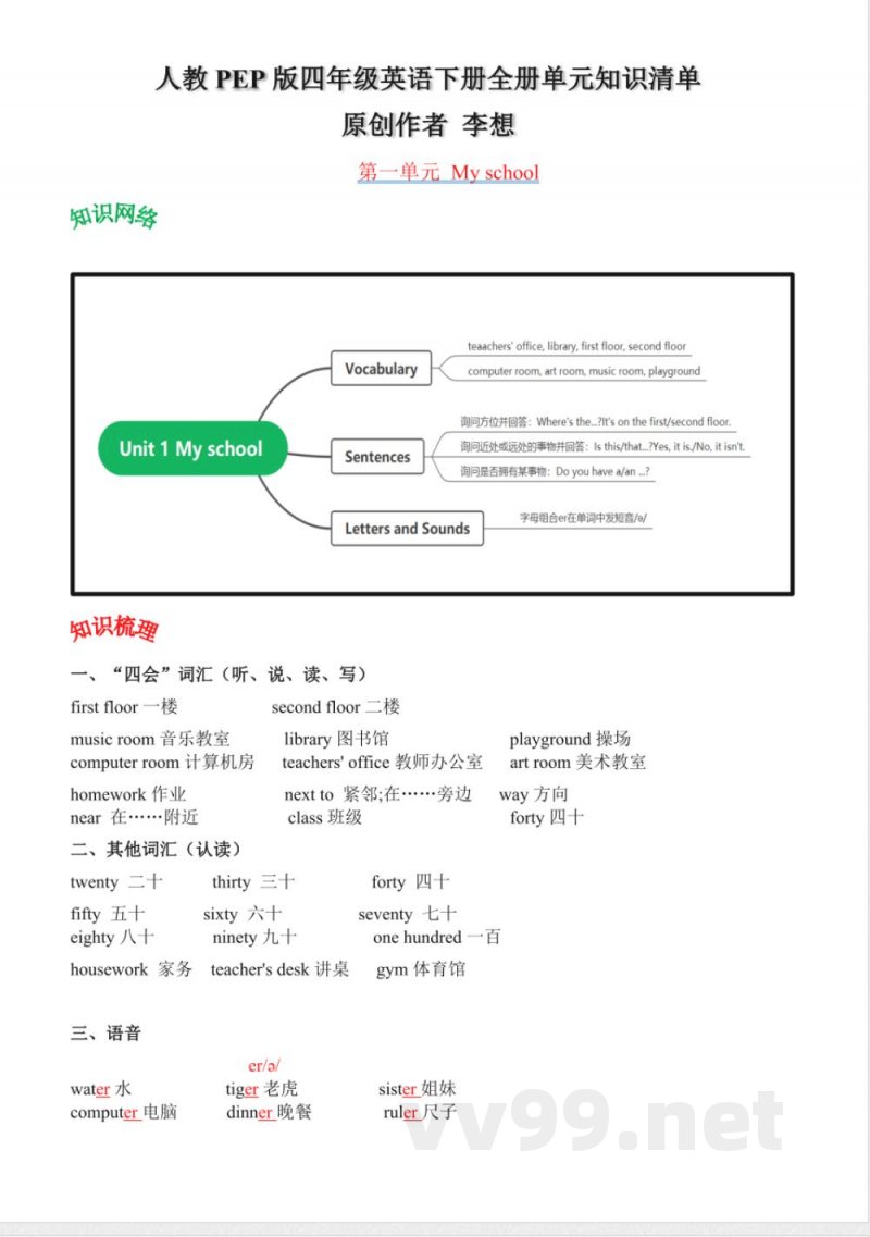人教PEP版四年级英语下册全册单元知识清单