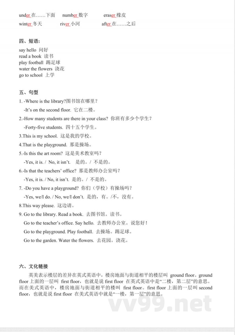 人教PEP版四年级英语下册全册单元知识清单