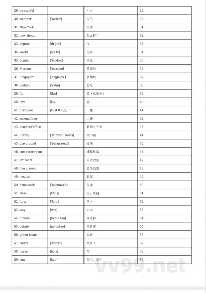 四年级英语下册人教PEP版单词默背卡
