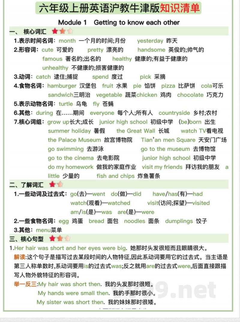 六年级上册英语沪教牛津版知识清单