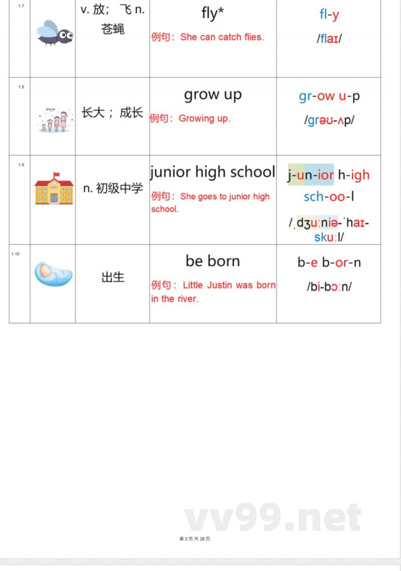 六年级上册英语（沪教牛津深圳版）(OCR)