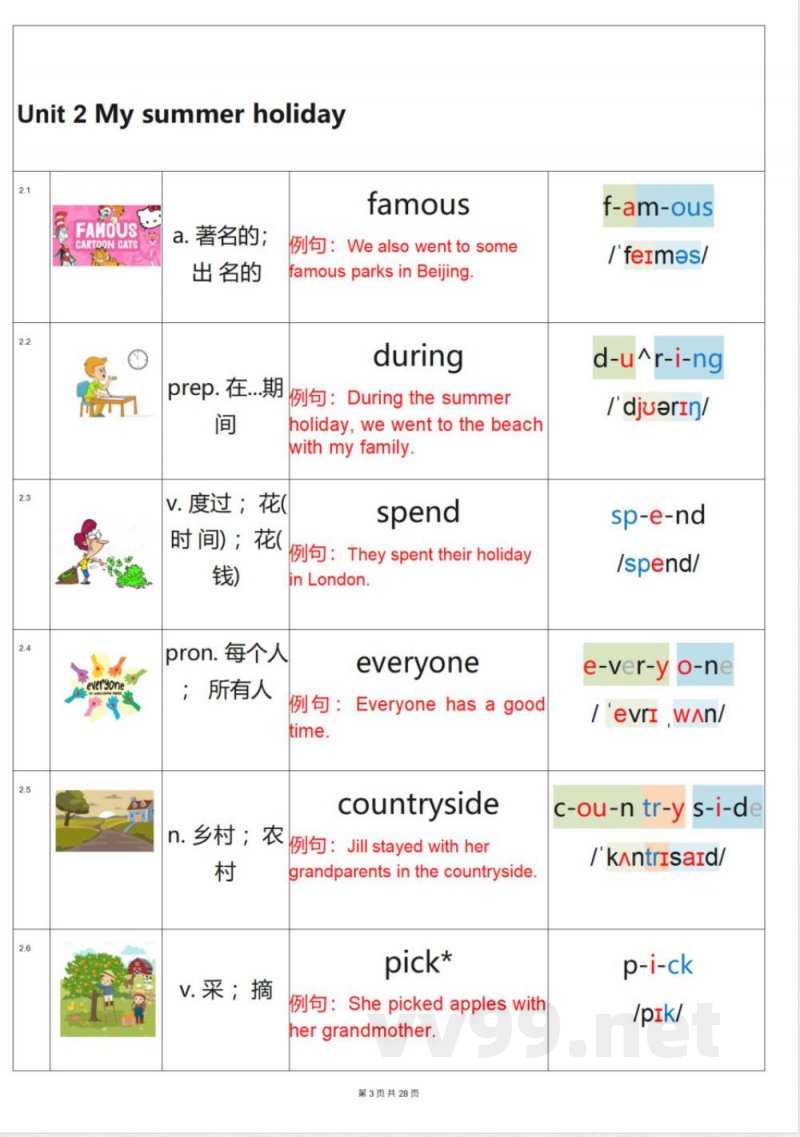 六年级上册英语（沪教牛津深圳版）(OCR)