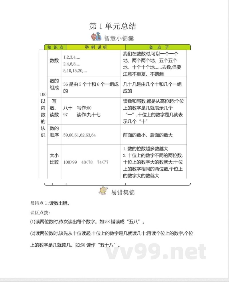 西师大版小学数学一年级下册知识复习