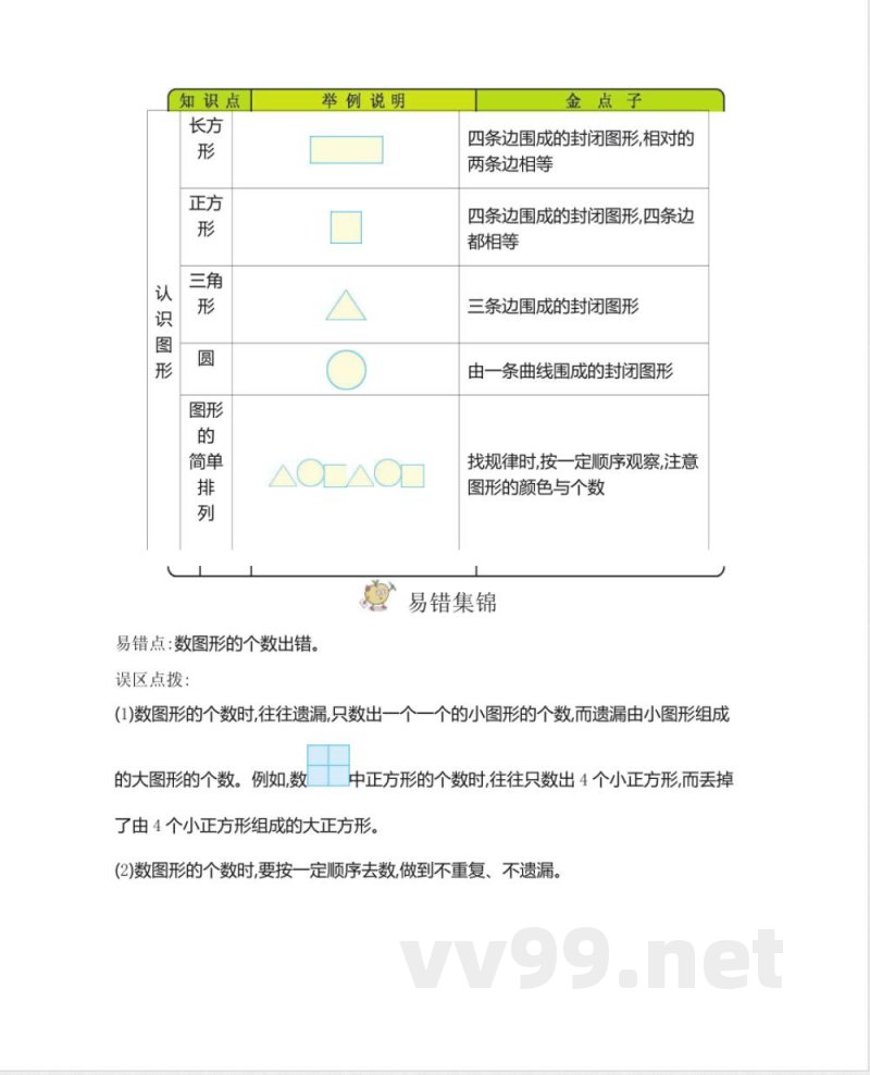 西师大版小学数学一年级下册知识复习