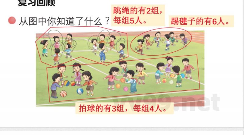 小学数学新苏教版三年级上册期末复习第2课时 数量关系教学课件(2025秋) 小学数学新苏教版三年级上册期末复习第2课时 数量关系教学课件(2025秋)