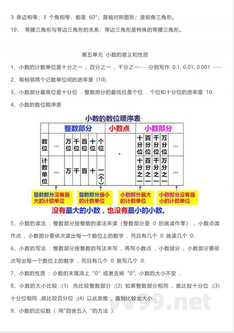 西师大版 四年级下期数学知识点归纳