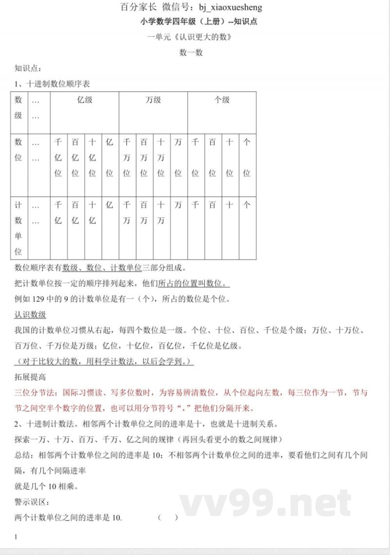 小学数学知识点-北师大版四年级数学上册知识点 小学数学知识点-北师大版四年级数学上册知识点