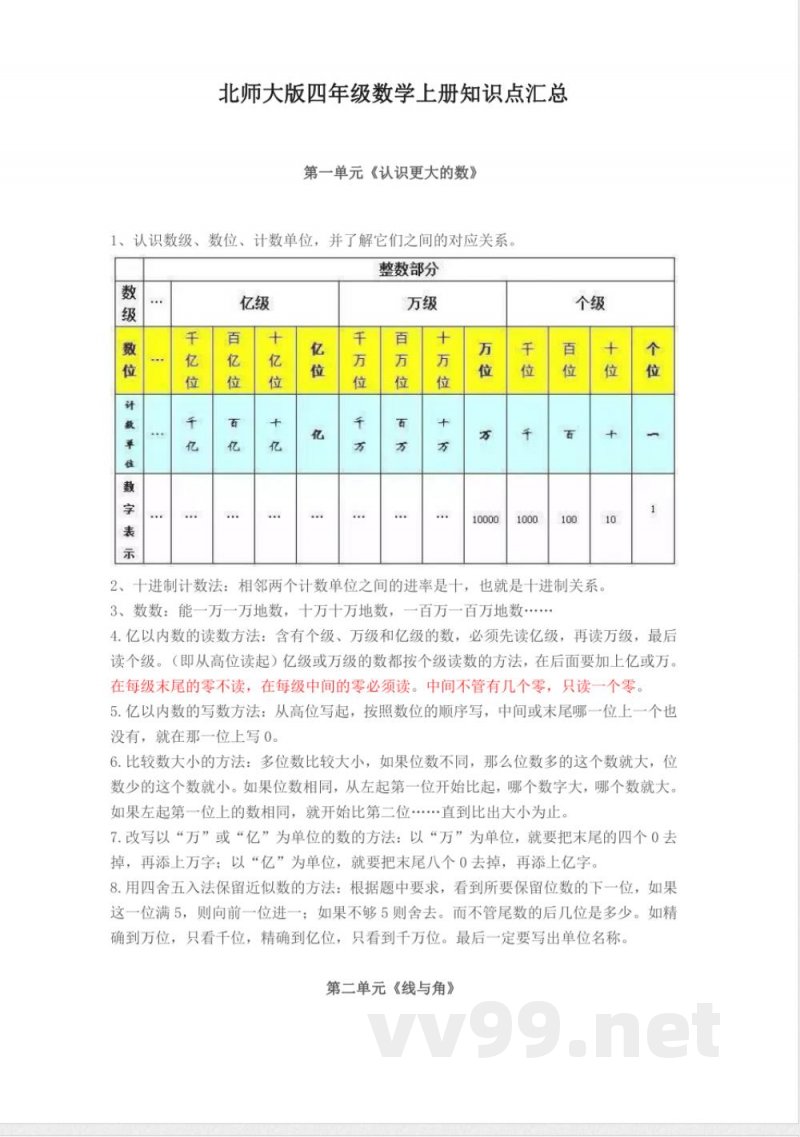 4北师大版四年级数学上册知识点汇总 4北师大版四年级数学上册知识点汇总