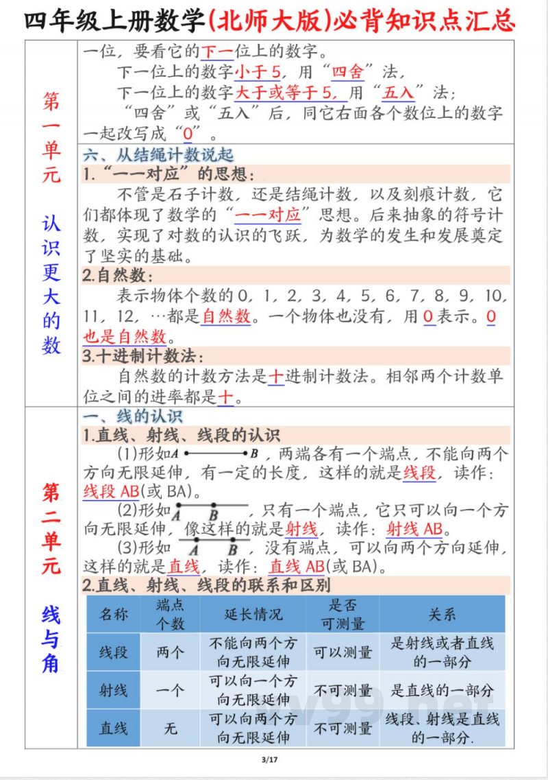 四年级上册数学北师版知识点汇总 四年级上册数学北师版知识点汇总
