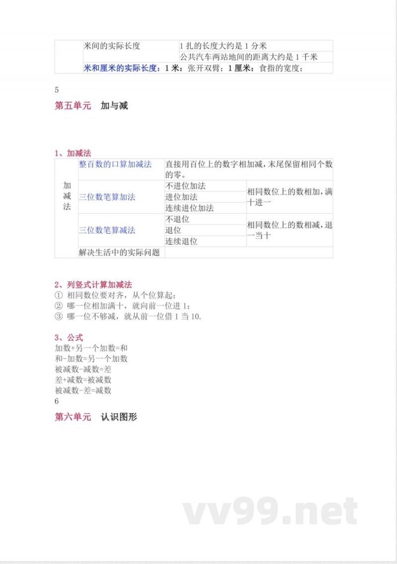 北师大版二年级（下册）数学知识要点归纳